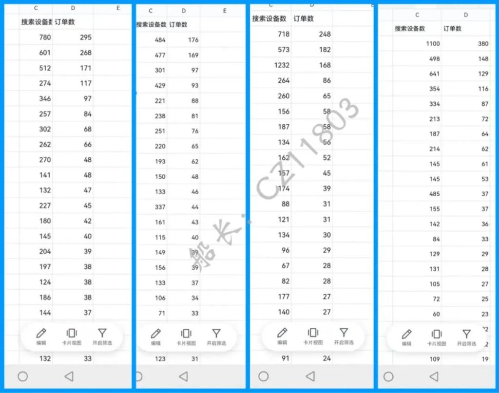 图片[2]-小说推文项目，老福特平台玩法，项目实战陪跑